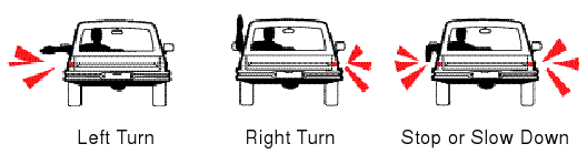 hand signals for driving test